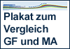 Icon_Plakat_Vergleich_100px